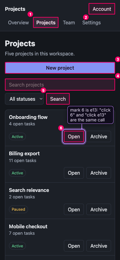 The sample projects app at 390 px wide in its mobile layout, run through browxai, with numbered boxes over six elements, each number mapped to a ref. Mark 6 is e13, the first Open button.