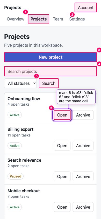 The sample projects app at 390 px wide in its mobile layout, run through browxai, with numbered boxes over six elements, each number mapped to a ref. Mark 6 is e13, the first Open button.